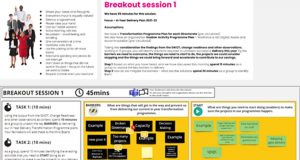 Making remote working productive – Part 2